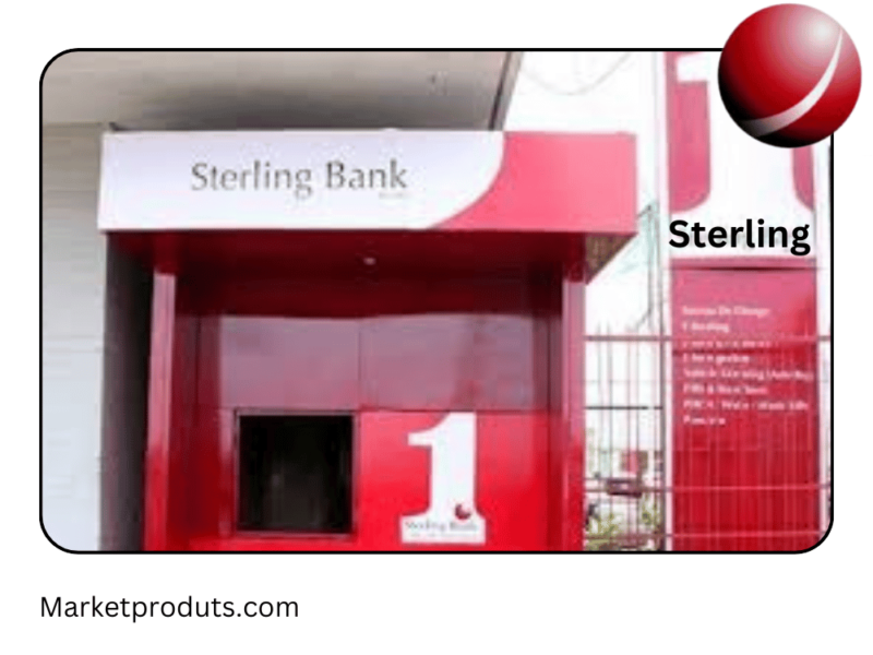 Sterling Bank loan requirements